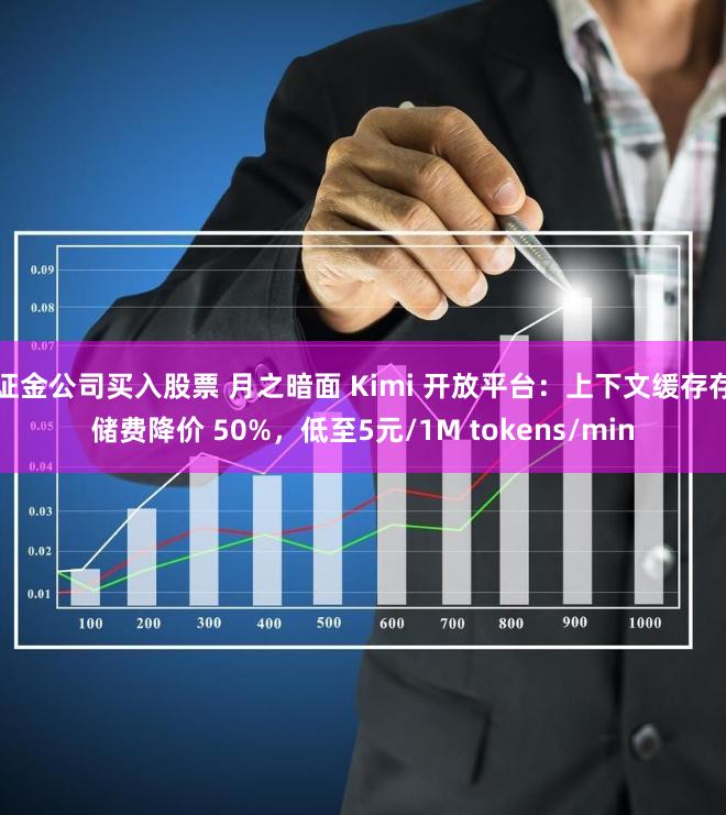 证金公司买入股票 月之暗面 Kimi 开放平台：上下文缓存存储费降价 50%，低至5元/1M tokens/min