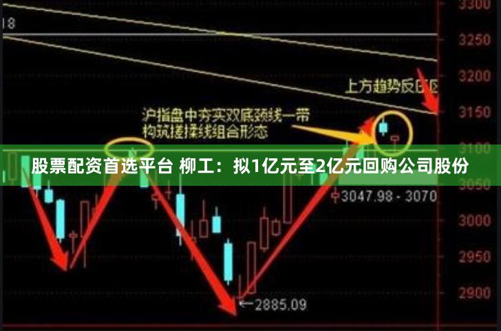 股票配资首选平台 柳工：拟1亿元至2亿元回购公司股份