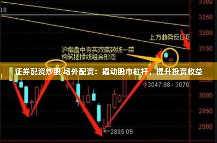 证券配资炒股 场外配资：撬动股市杠杆，提升投资收益